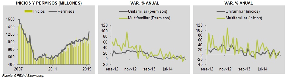 ECONOTRIS_EUA06062015 GRAFICAS