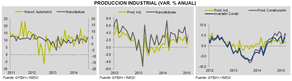 ECONOTRIS_GRAFICAS11062015