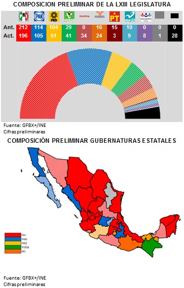 ESPECIAL_GRÁFICAS