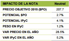 2 - copia