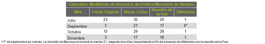 ECONOTRIS5_TABLA