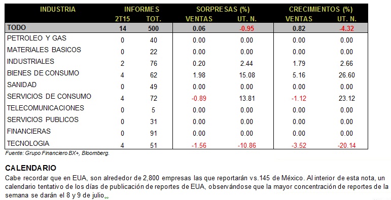 ROMPECABEZAS_TABLA01072015
