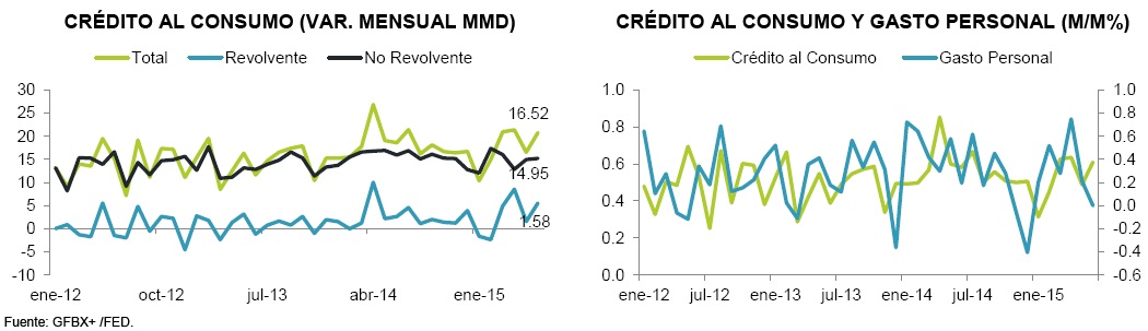 ECONOTRIS_GRAFICAS07082015