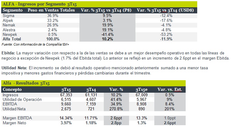 ALFA_TABLAS