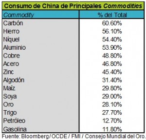 EcoTris11_Tabla2