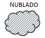 nubl