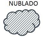 Nublado