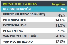2-copia